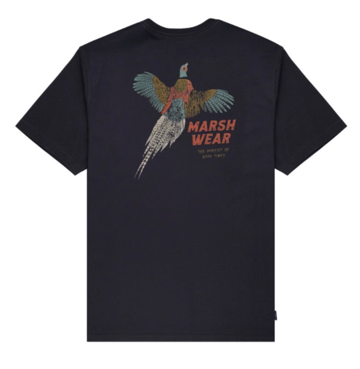 Pheasants